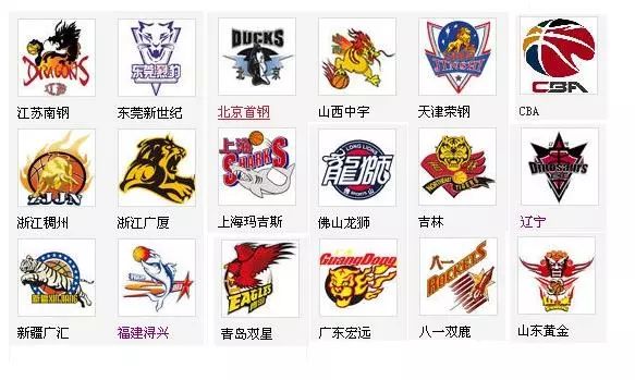 换的 换的