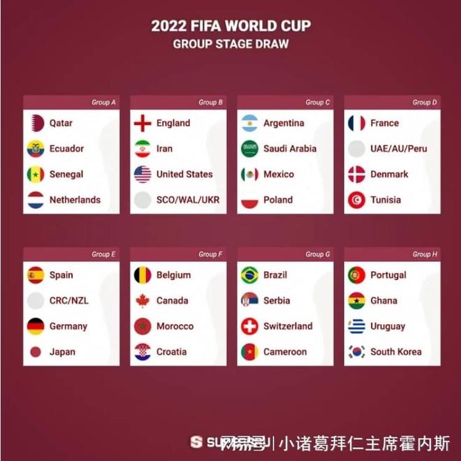 可根据对位